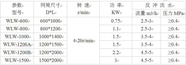 WLW型轉鼓式微濾機 WLW型轉鼓式微濾機